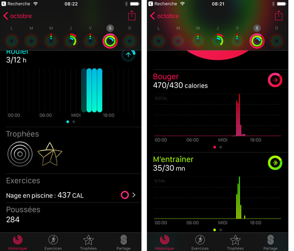 600x513 Test Des Apple Watch Series Series Et Edition