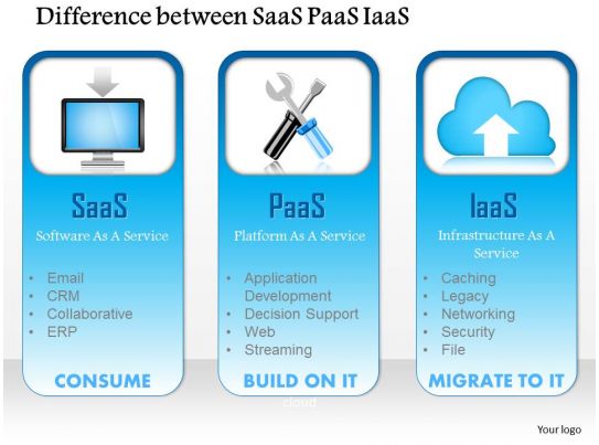 Iaas Icon at Vectorified.com | Collection of Iaas Icon free for ...