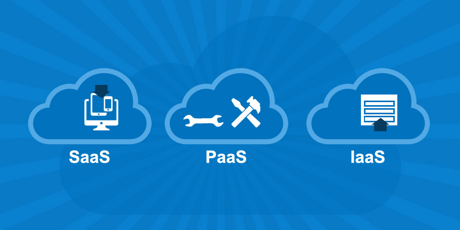 910x455 Cloud Service Models