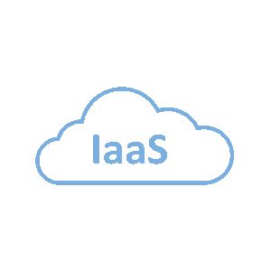 300x300 Secure Flexible Cloud Computing Boosts Uk Businesses Network Roi