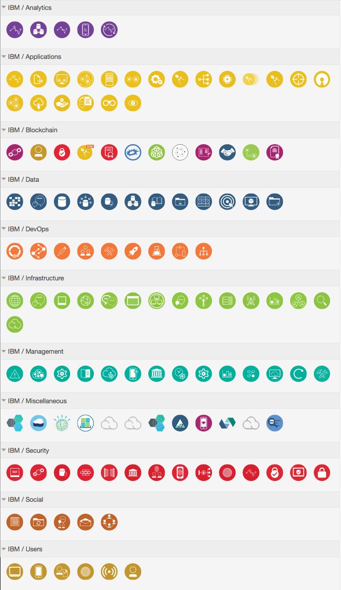 690x1191 Draw Io On Twitter Sent This Great Vector Icon Set
