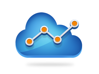 400x300 Ibm Cloud Why It Is A Complete Failure Cloud Computing Cloud
