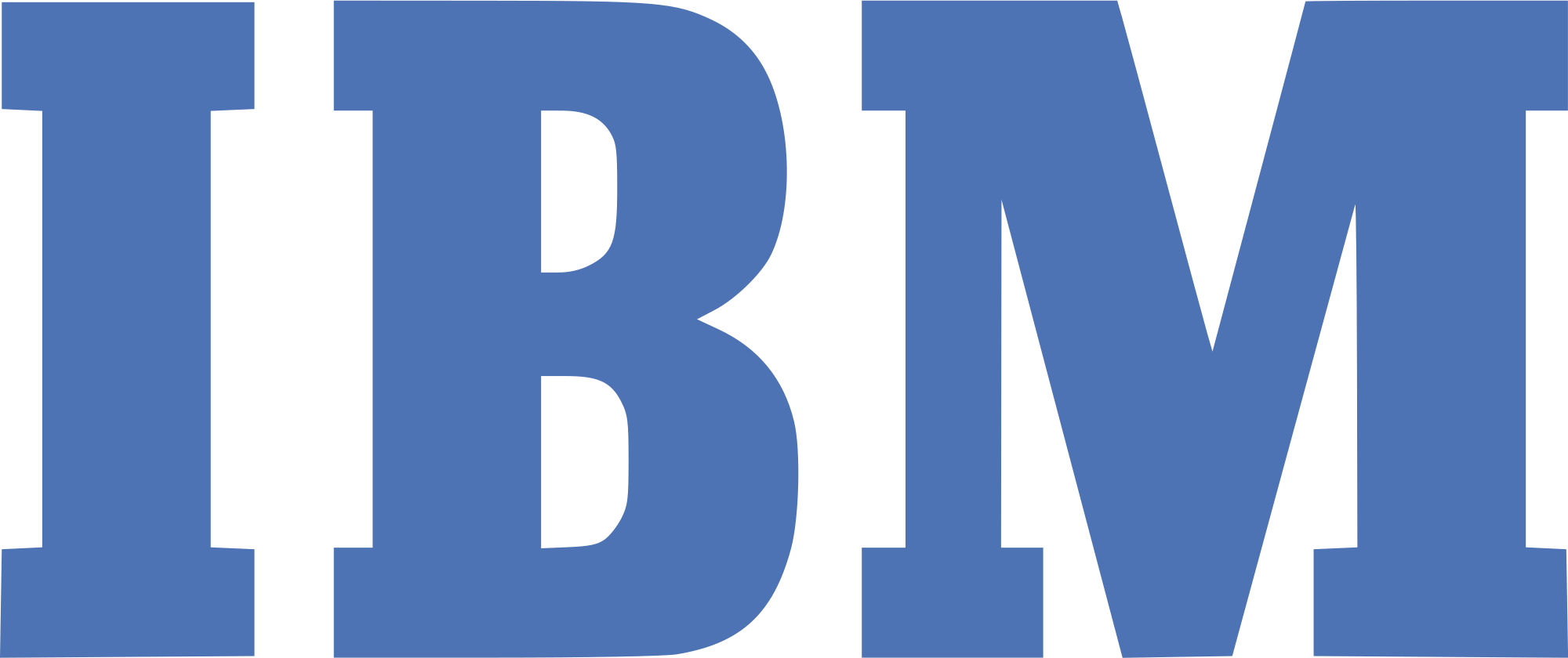 2000x840 Download Free Logo Software Computer Ibm Png Image High Quality