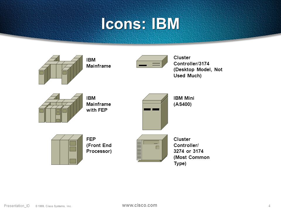 960x720 Icons Cisco Products Router Color And Subdued Workgroup Director