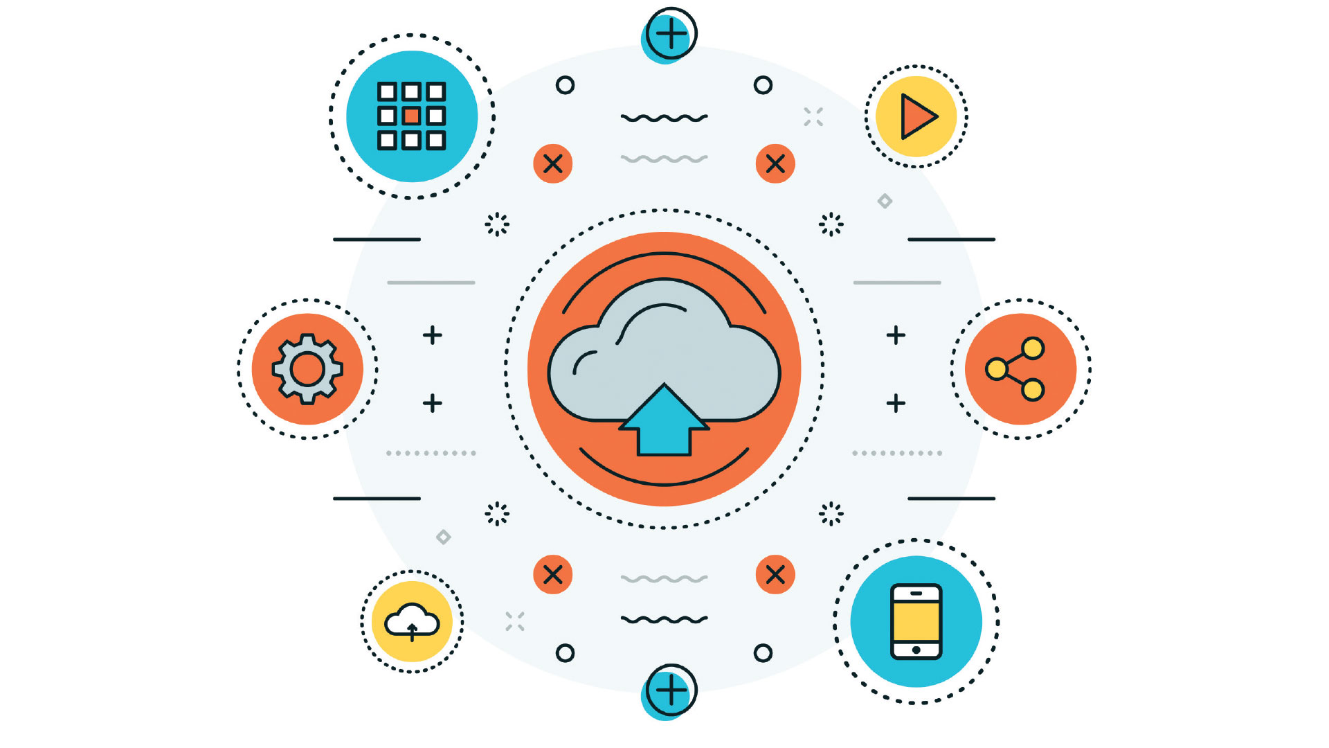 1920x1080 Zos Cloud Broker Enables Zos Resource Consumption Ibm Systems