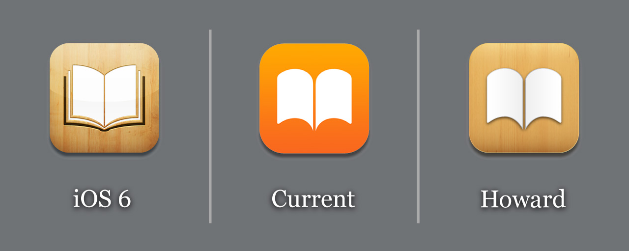 1280x511 Nicholas Windsor Howard The Icons Of Ios, As Done