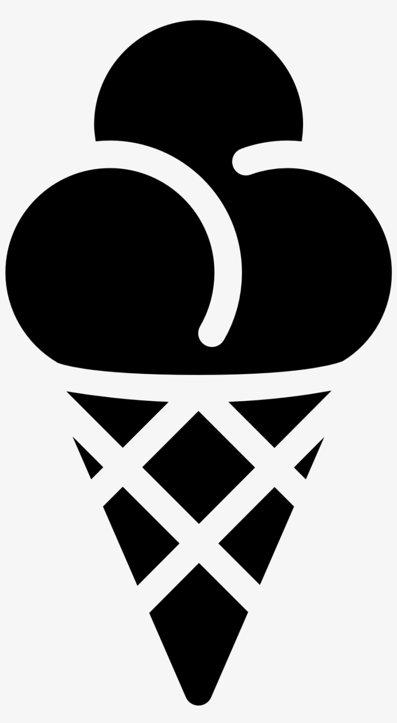 820x1492 Ice Cream Sundae Icons