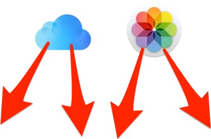 412x272 How To Download Photos From Icloud To Mac Or Windows Pc The Easy Way