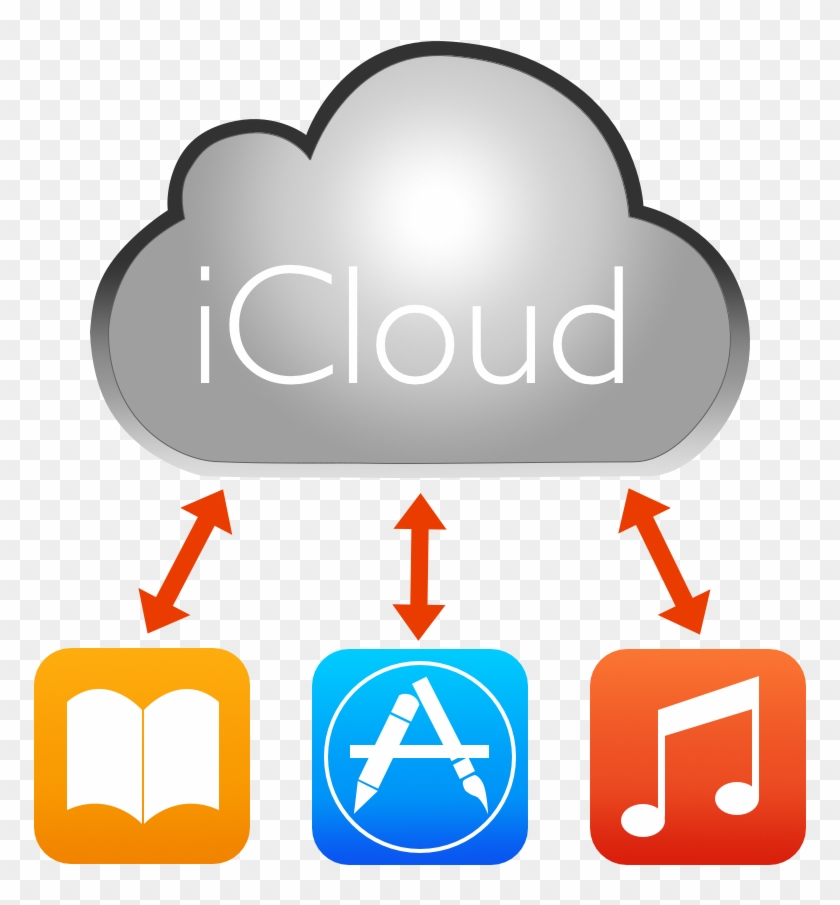 840x905 Icloud Purchases Icon, Hd Png Download