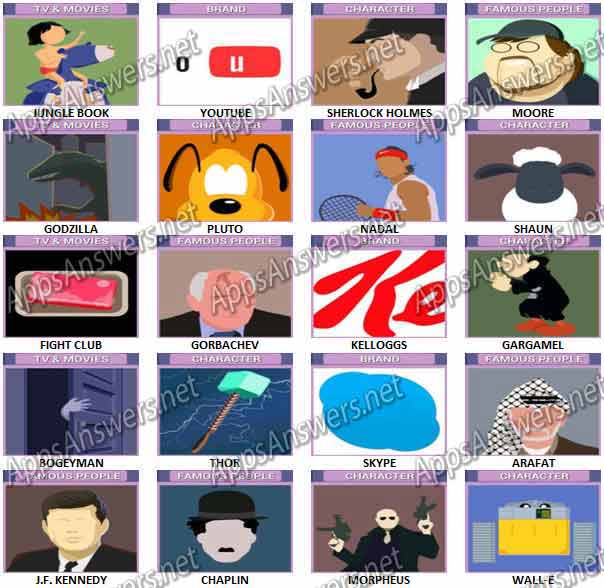 604x588 Icomania Guess The Icon Level Answers Apps Answers Net