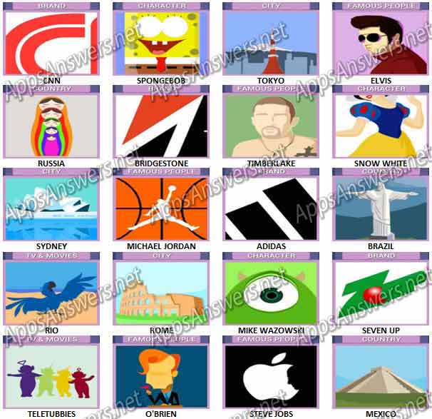 606x587 Icomania Guess The Icon Level Answers Apps Answers Net