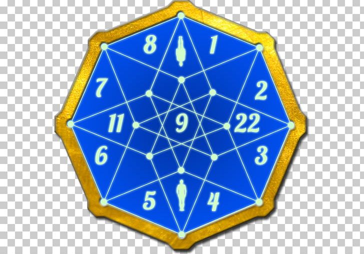 728x508 Icomania Guess The Icon Quiz Android New Media Png, Clipart