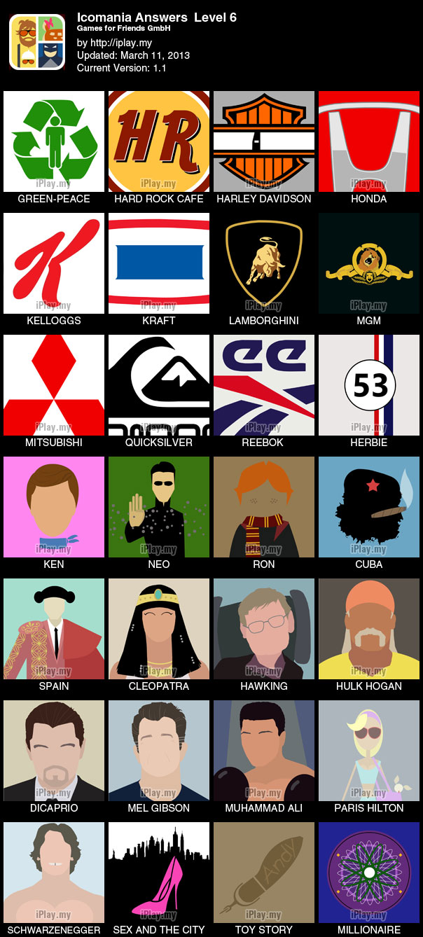 604x1338 Icomania Answers With Pictures