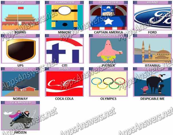 605x472 Icomania Guess The Icon Answers Apps Answers Net