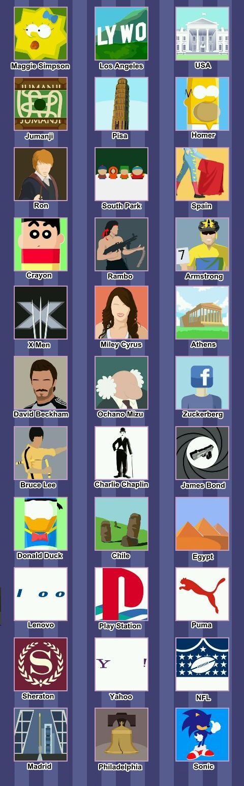 480x1544 Guess The Game Icon Quiz Answers