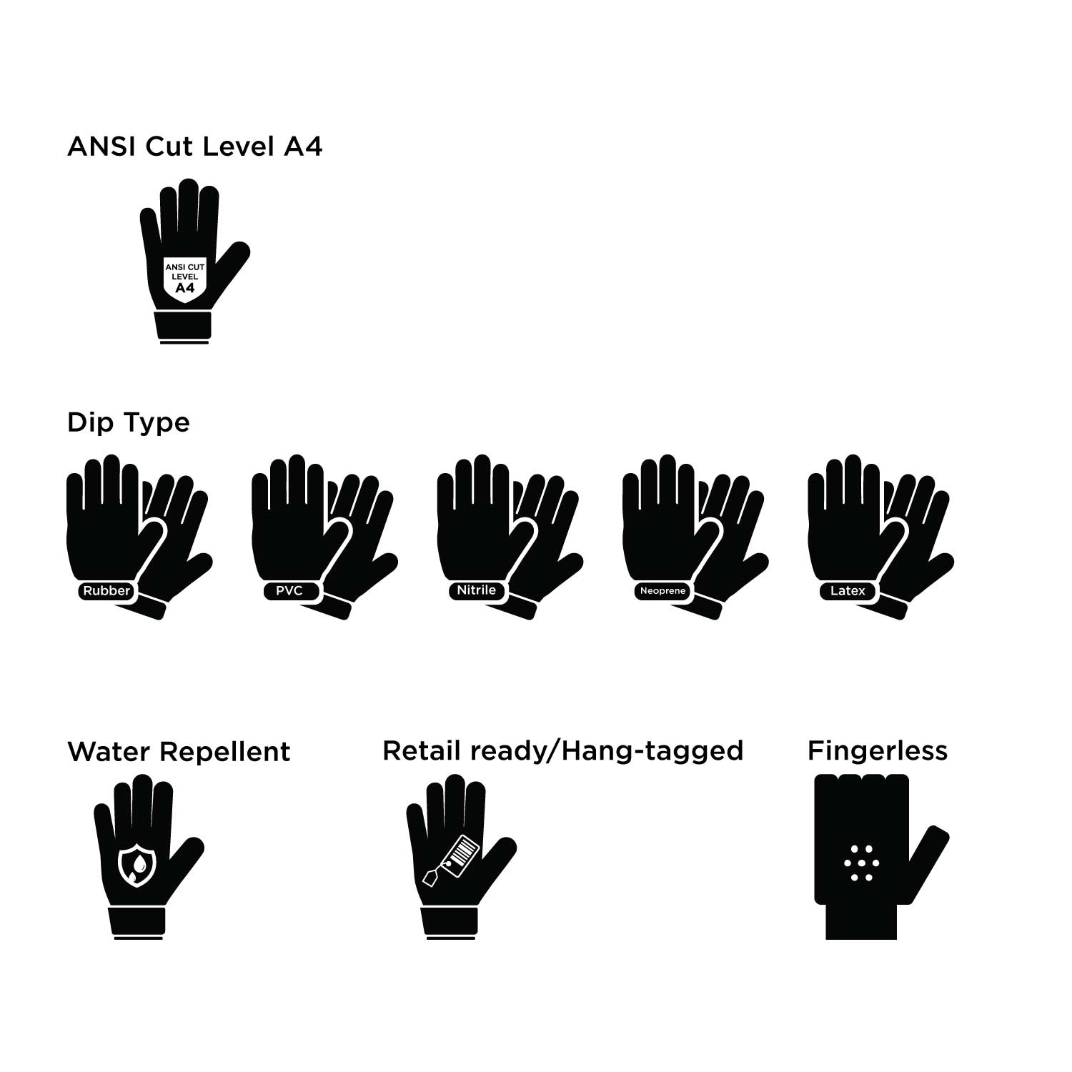 1500x1500 Serious, Masculine, Safety Icon Design For Global Glove Safety
