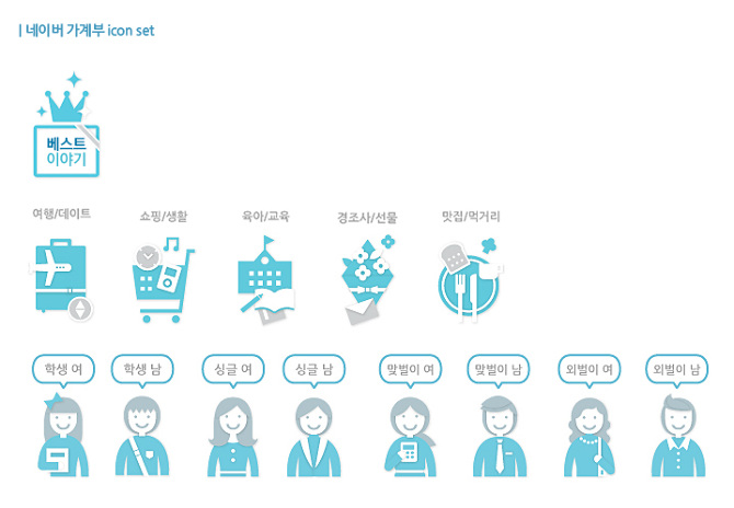 670x464 Naver Moneybook