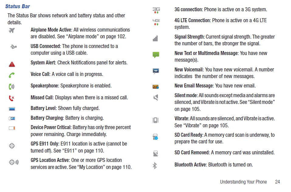 958x632 Android System Icons List What Do They Mean