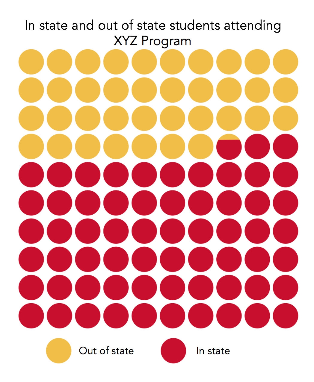 Icon Array Projects Half Done 1048x1276 Icon Array Projects Half Done