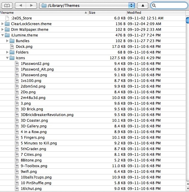 631x642 Iphone Icons On Top Of Screen Images