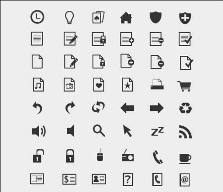 450x388 Icons At Top Of Iphone Images
