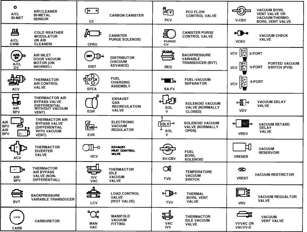 1024x774 Icon Automotive Fuse Chart Diagram