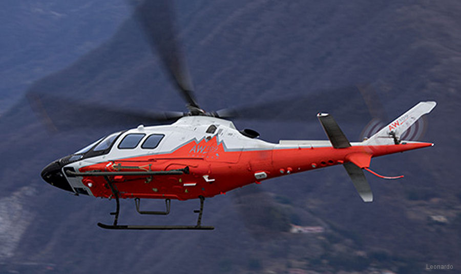 900x534 Icon Aviation Is Trekker Official Distributor In Brazil