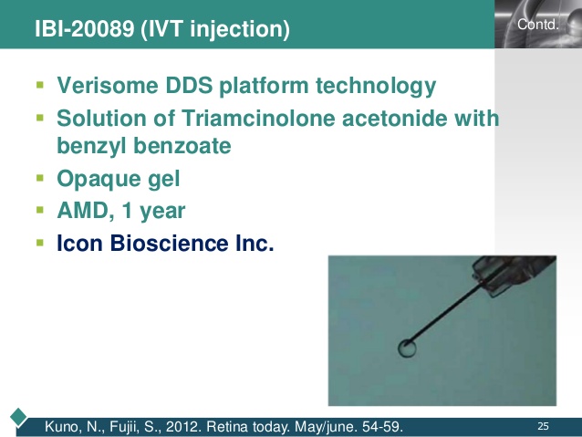 638x479 Ocular Drug Delivery Ppt