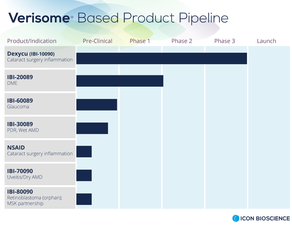1024x800 This Is Ken Roberts Icon Bioscience