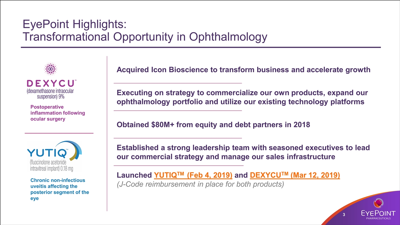 1280x720 Eyepoint Pharmaceuticals, Inc Current Report K