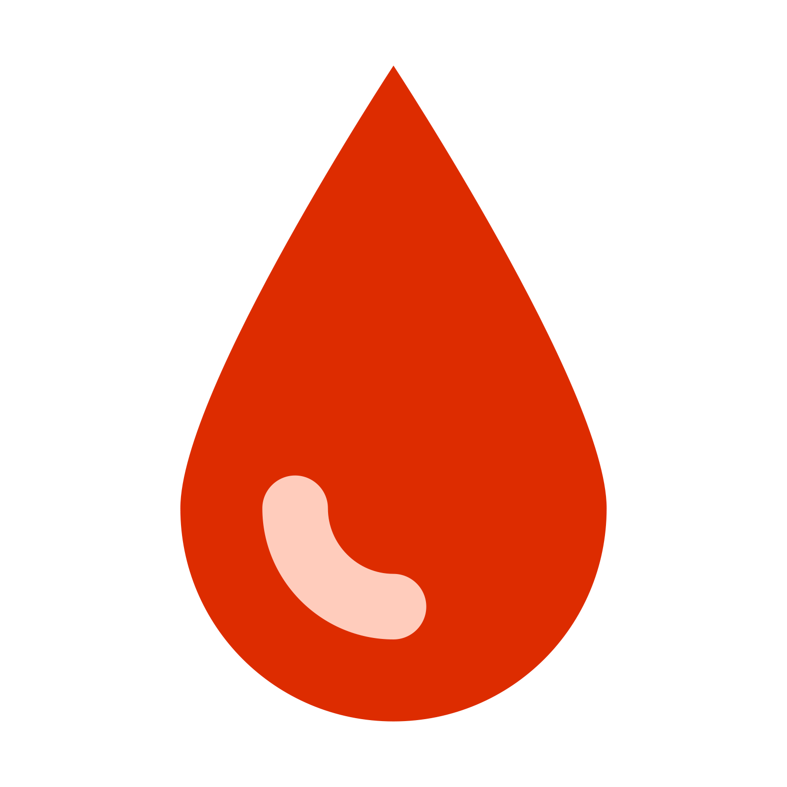 1600x1600 Download Free Png Drop Of Blood Icon Free Download, Png And Vector