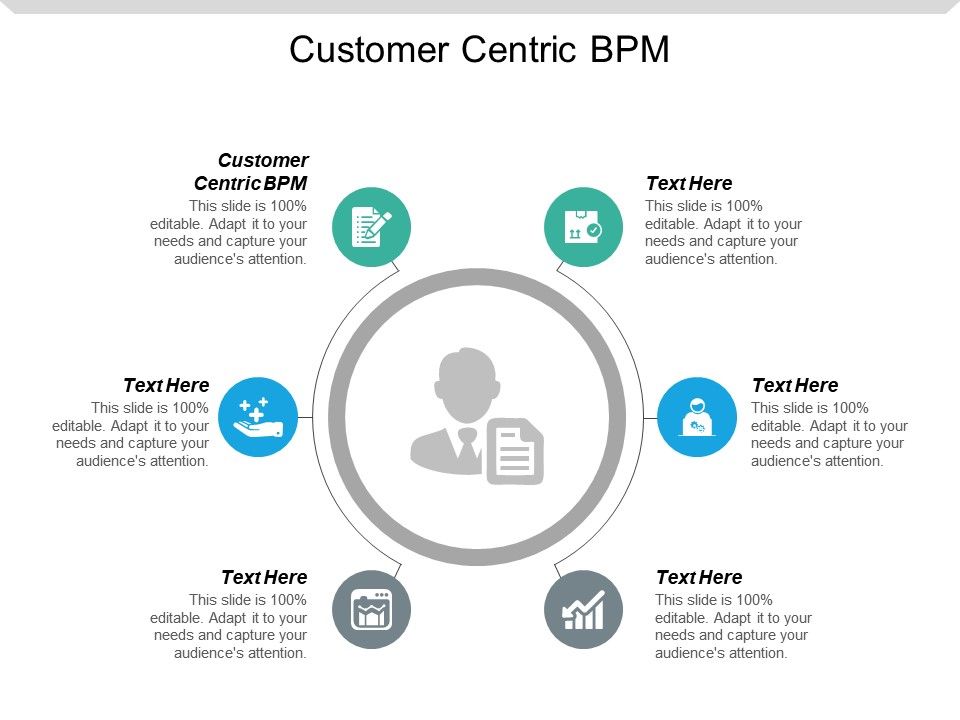 960x720 Customer Centric Bpm Ppt Powerpoint Presentation Icon Styles Cpb