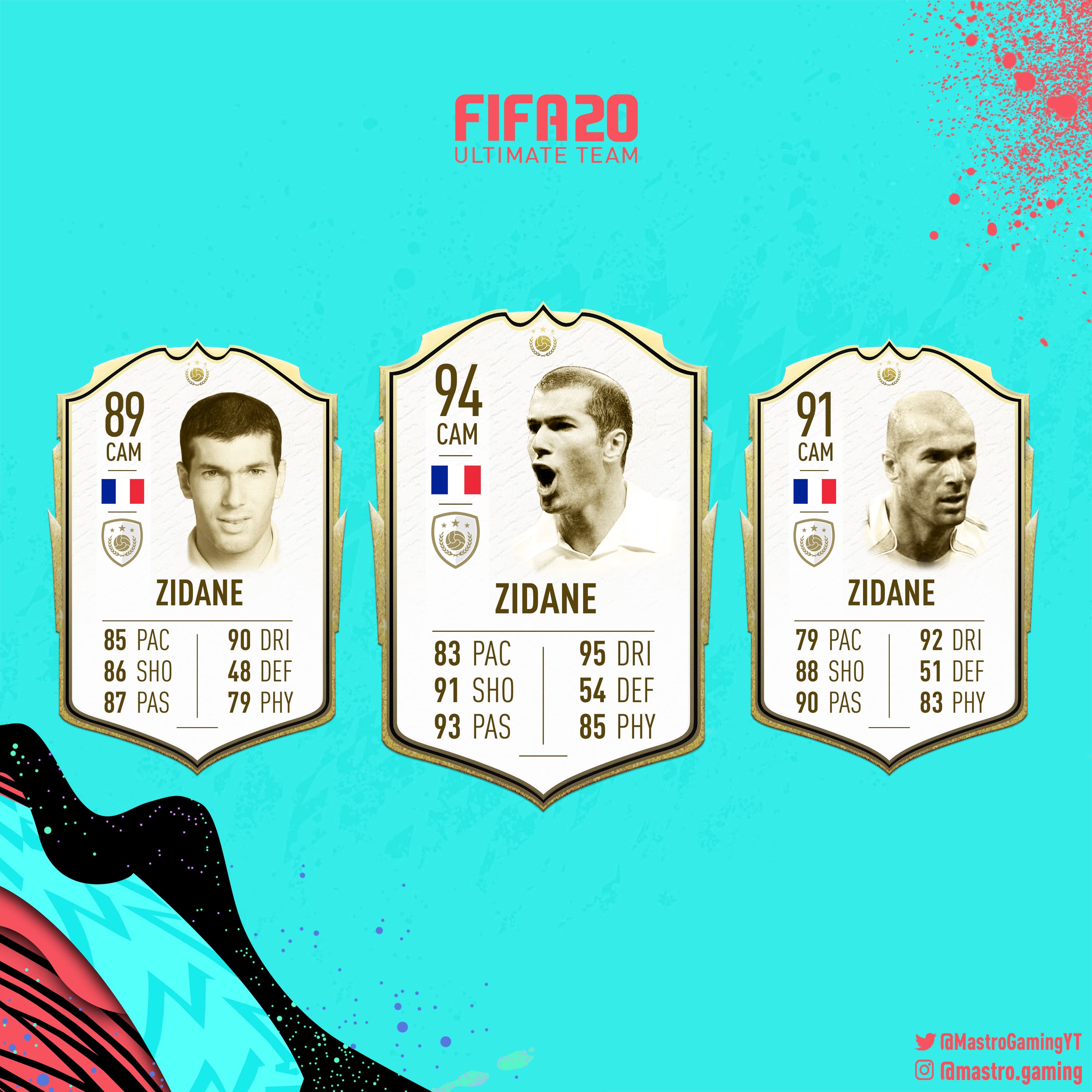 3000x3000 My Take On Zidane's Icon Card Stats And Ratings For Fifa Fifa