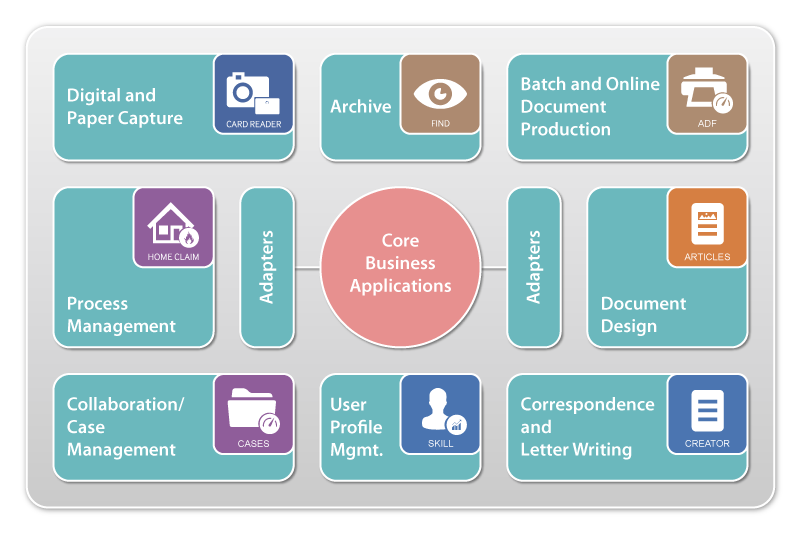 800x533 Isis Papyrus