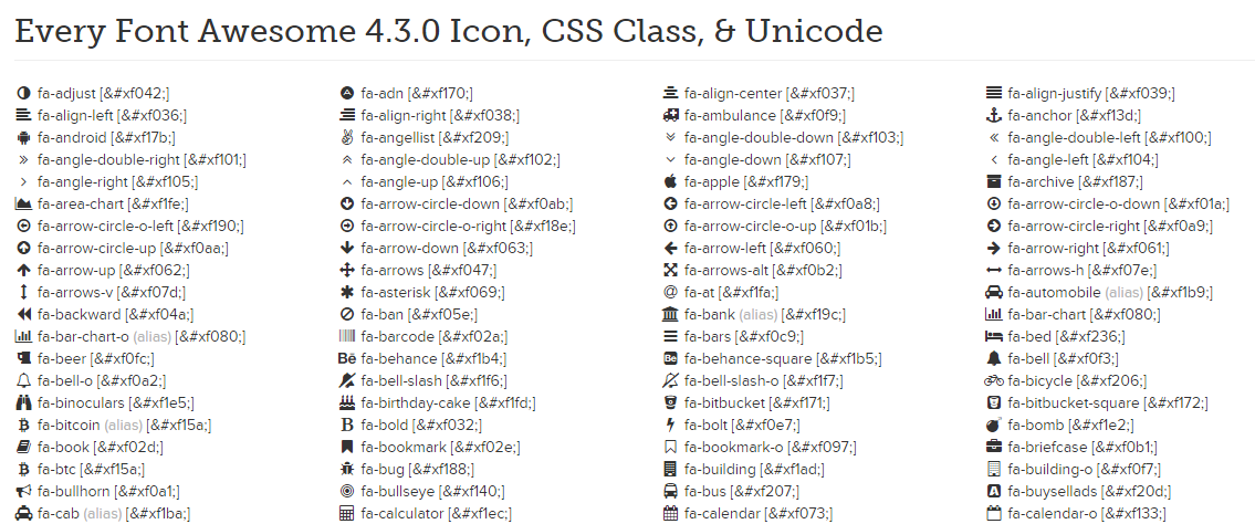 Icon Cheat Sheet at Vectorified.com | Collection of Icon Cheat Sheet ...