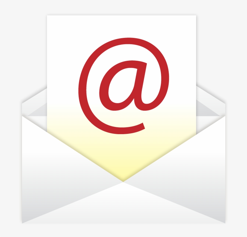 820x788 Google Plus Cheat Sheet