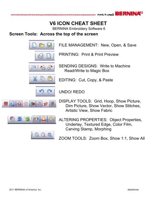 495x640 Icon Cheat Sheet Screen Tools
