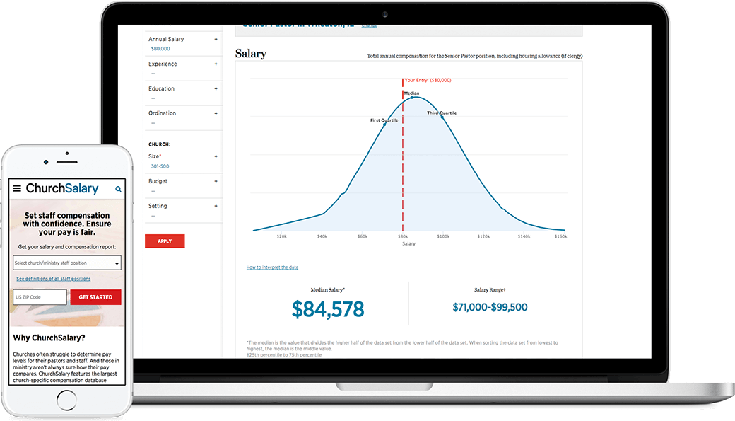1040x595 Churchsalary Church Law Tax