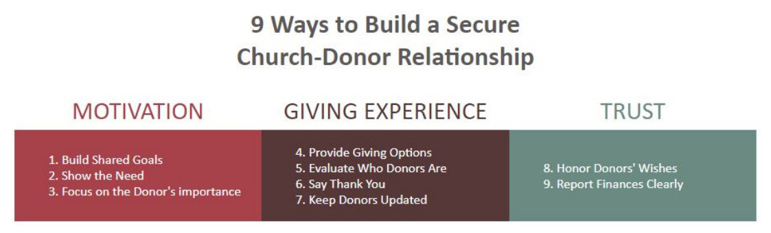 1123x340 All In One Church Management Software Icon Systems