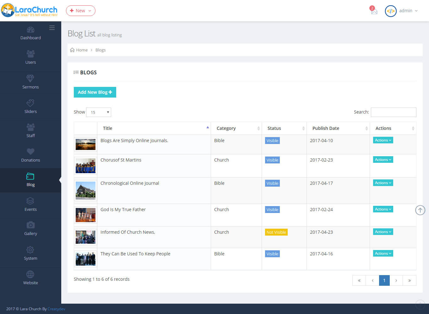 1366x1001 Larachurch