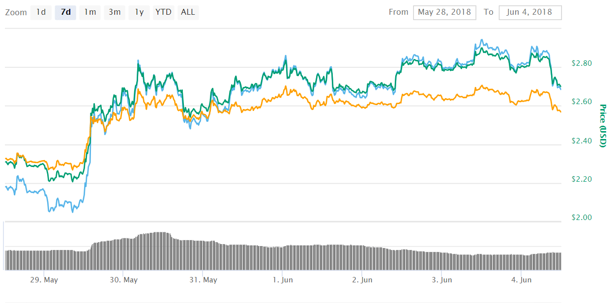 1247x617 Reasons For Which Icon