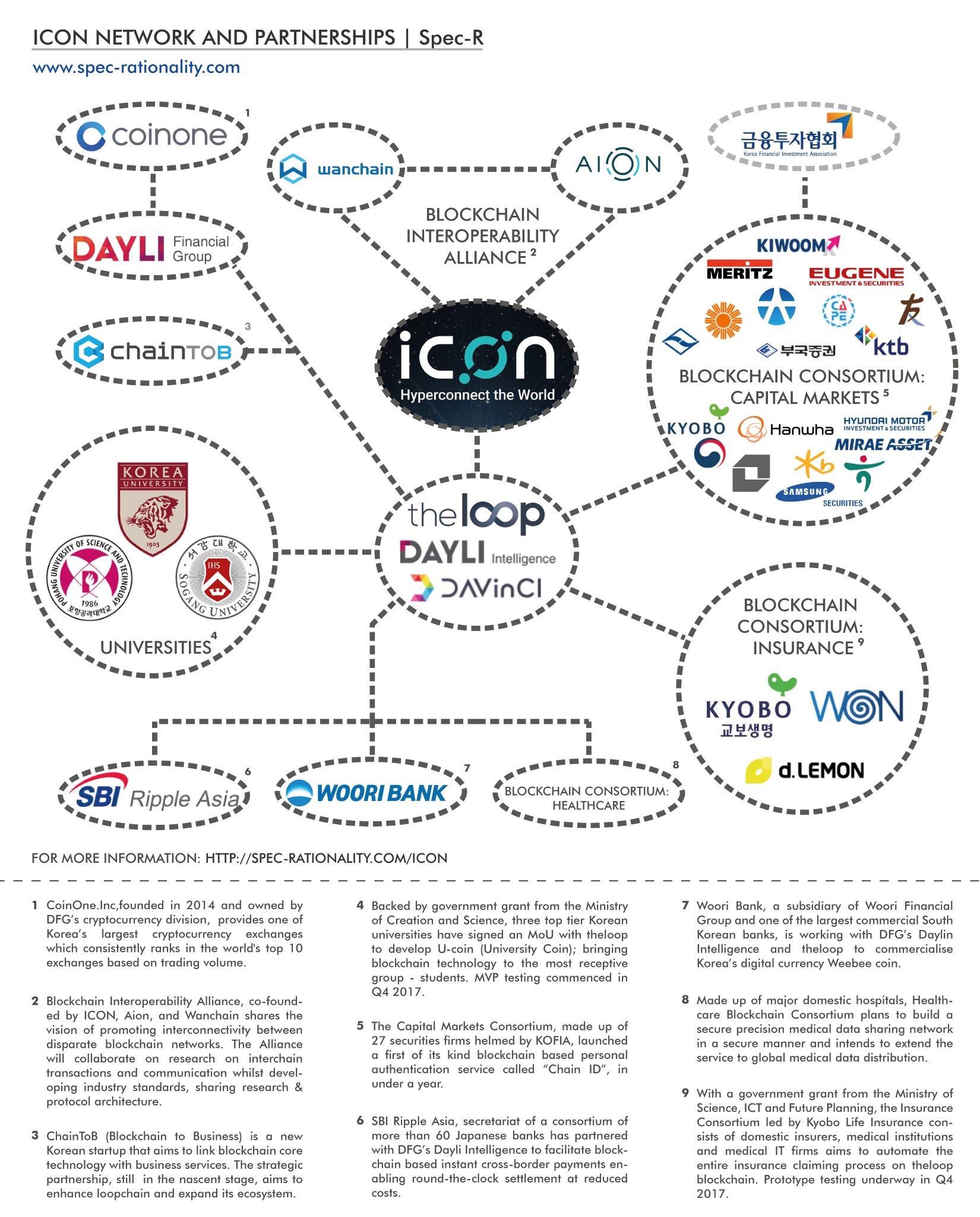 1650x2048 Icon Is Big Big Thing Helloicon