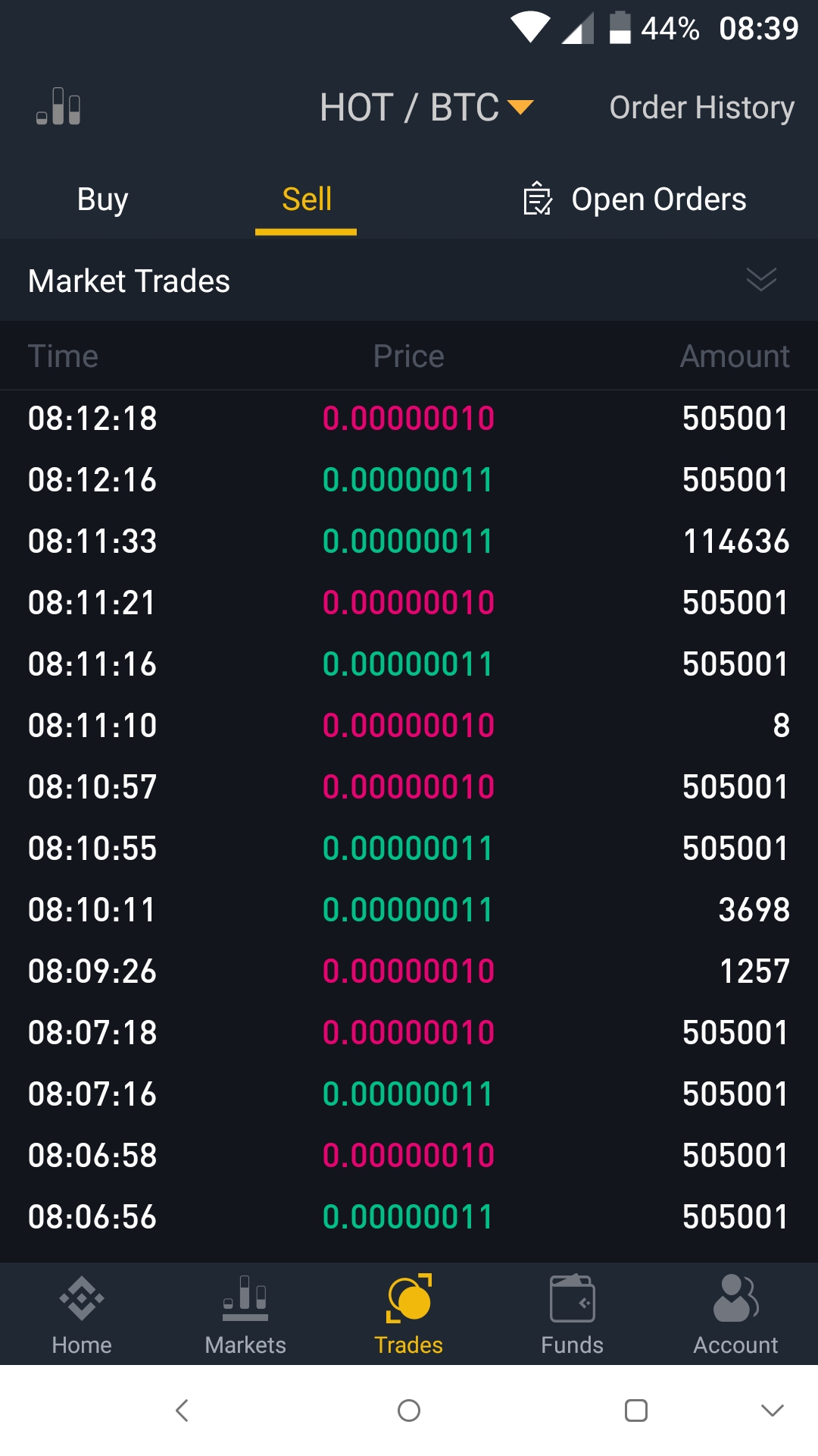 1080x1920 Iota Coin Reddit Using The Cardano Test Net Faucet