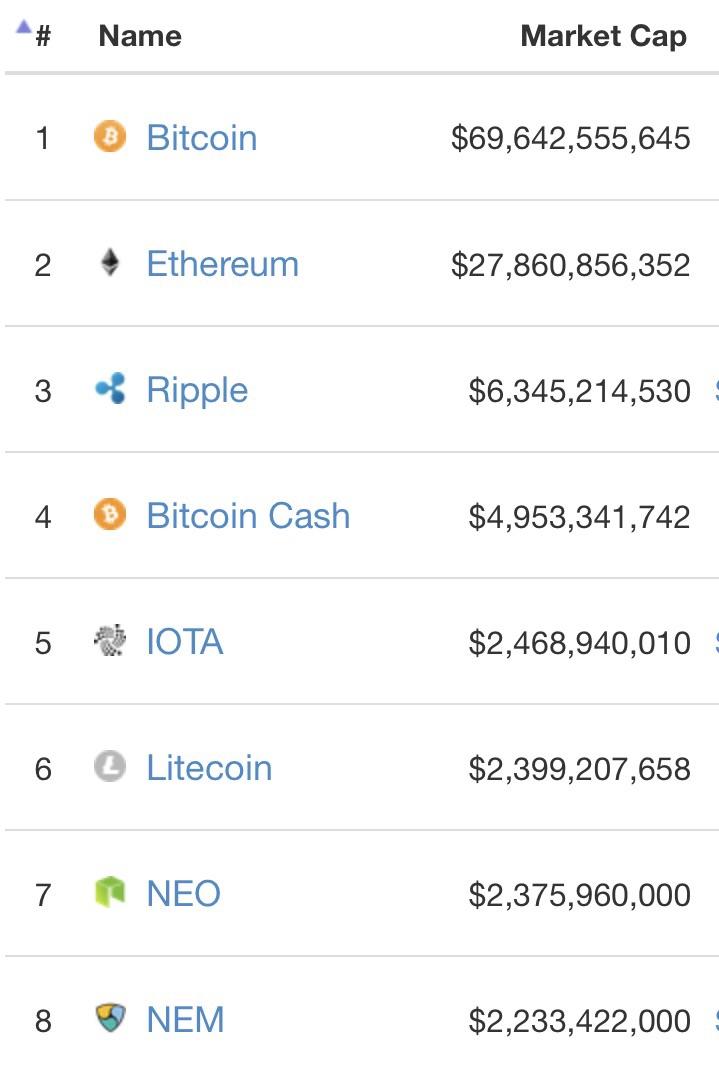 719x1071 Iota Reddit