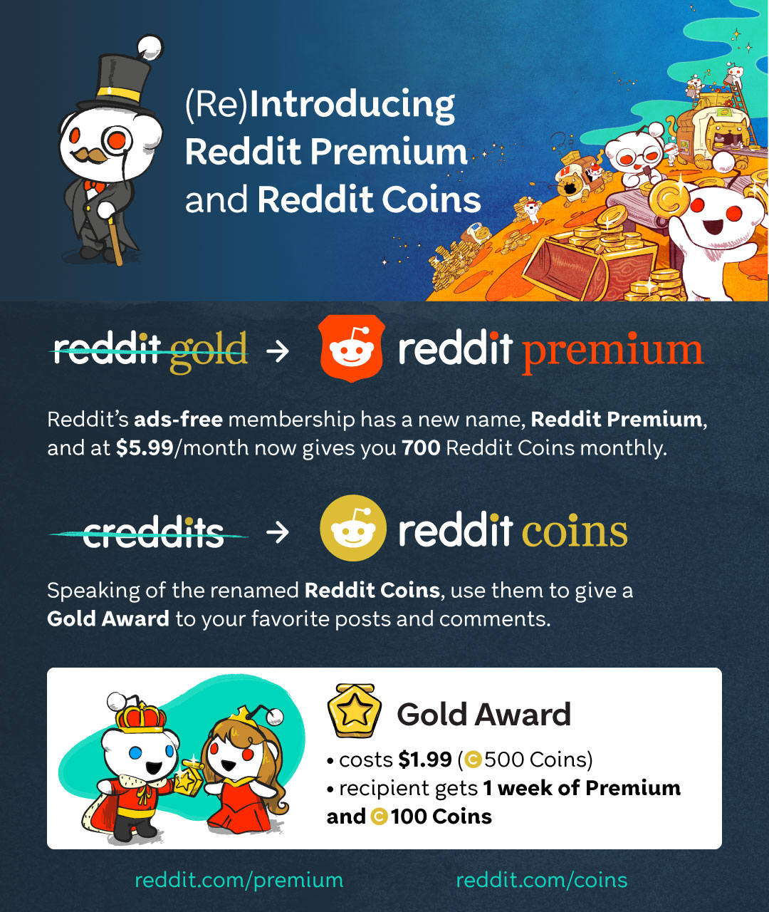 1080x1280 Hey Rchangelog, We're Starting To Roll Out Some Of The Gold