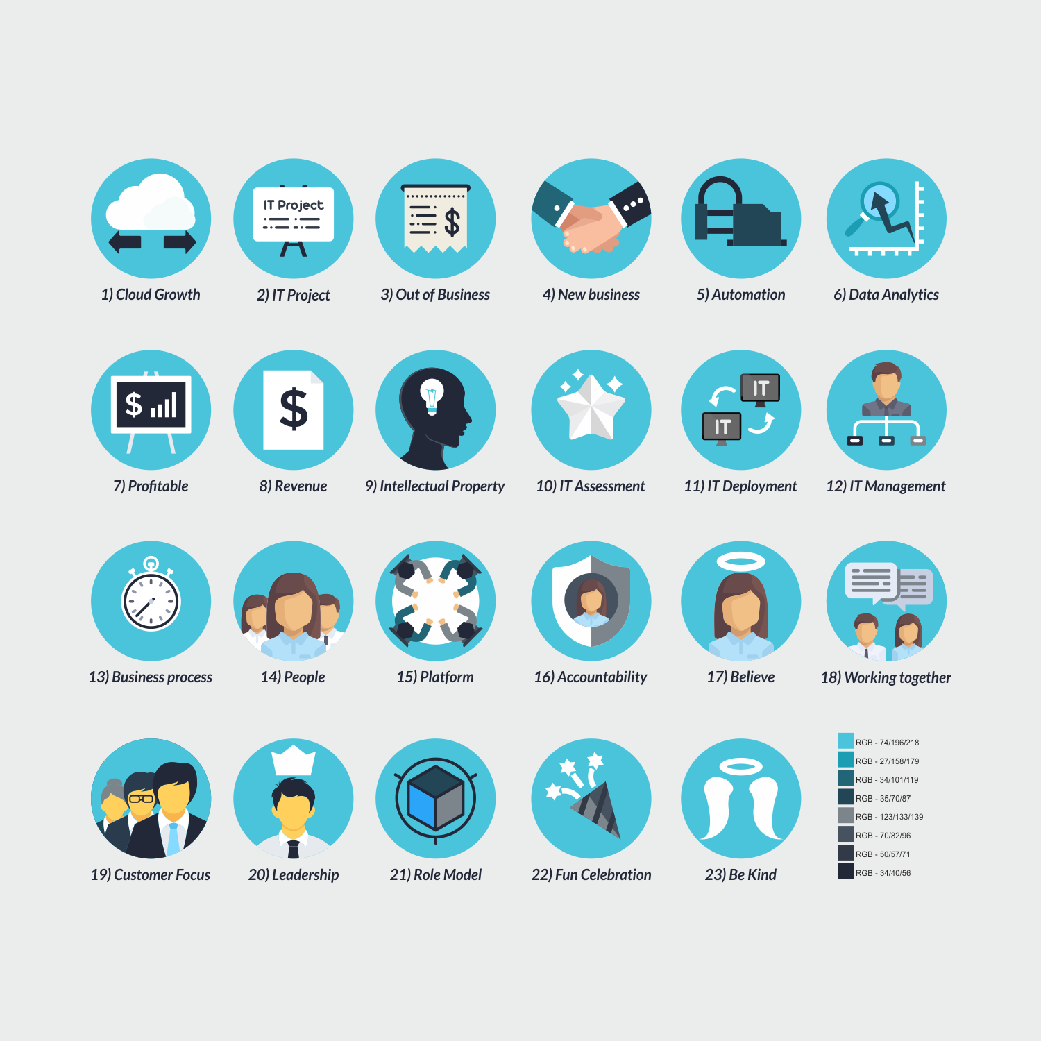 1500x1500 Bold, Modern, Information Technology Icon Design For A Company