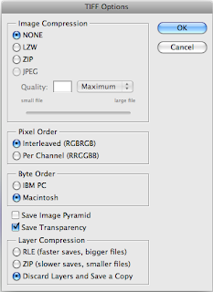 233x320 Webdesign Development Tutorial How To Make Mac Icons