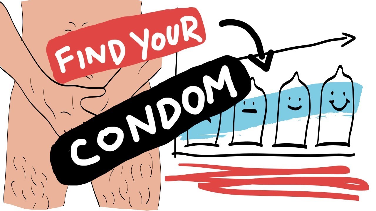 1280x720 Condom Size Chart Find Your Best Fit
