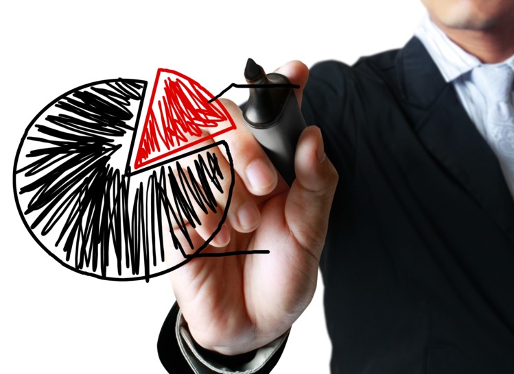 749x546 Pfizer's Cro Icon, Parexel, And Ppd