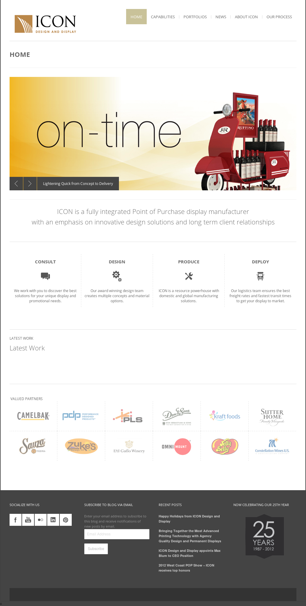 1024x2025 Icon Design Display Competitors, Revenue And Employees